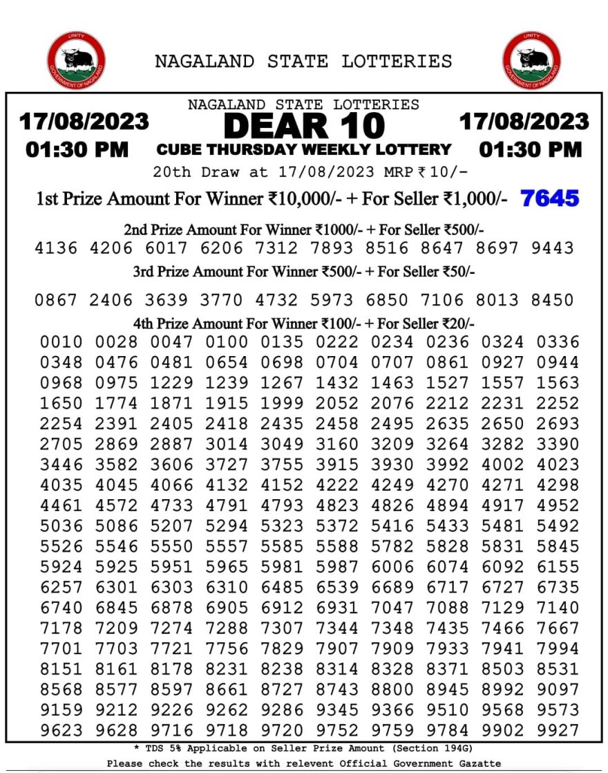 Lottery Result Today August 17, 2023