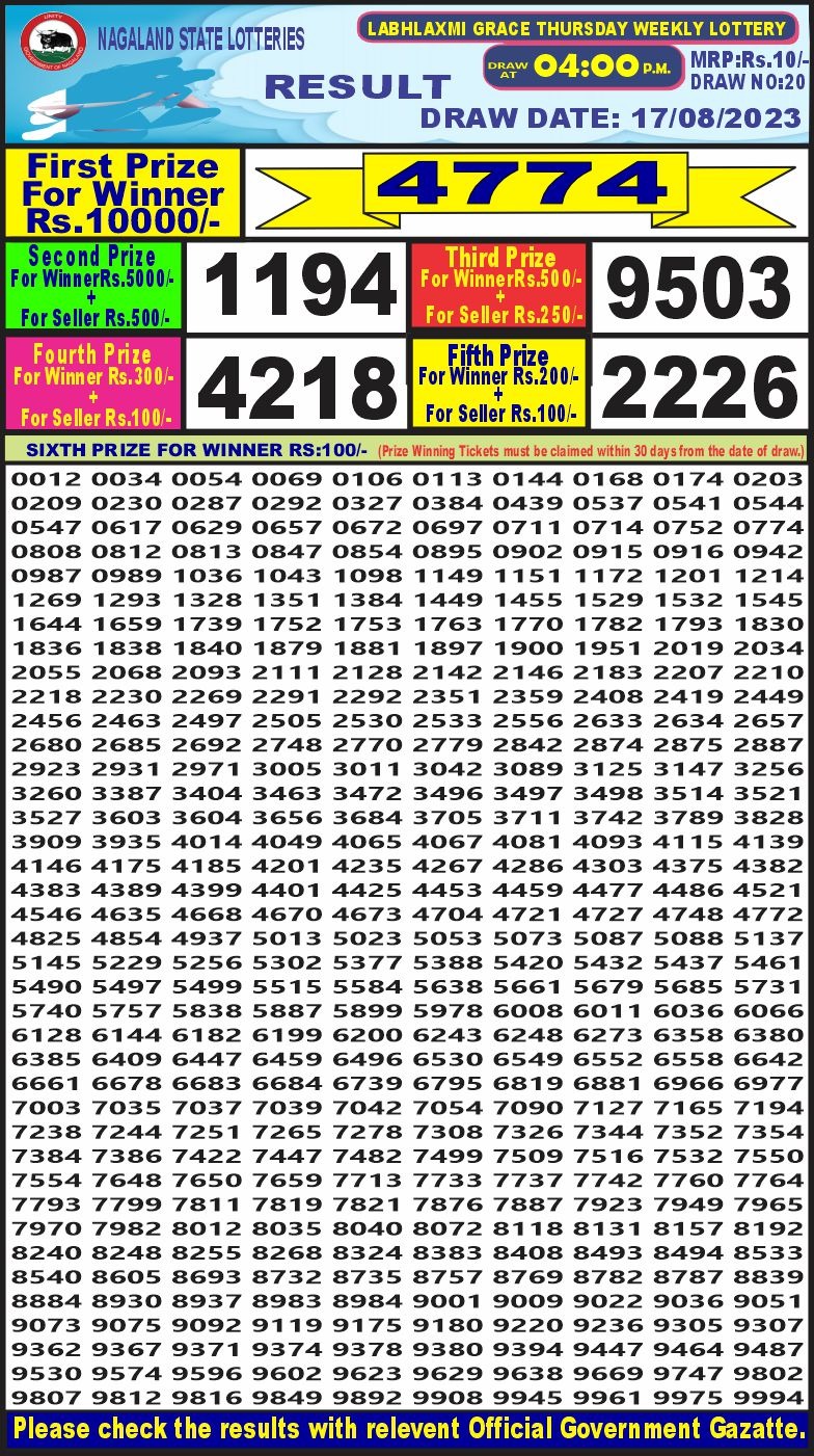 Lottery Result Today August 17, 2023