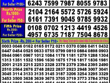 Lottery Result Today August 17, 2023