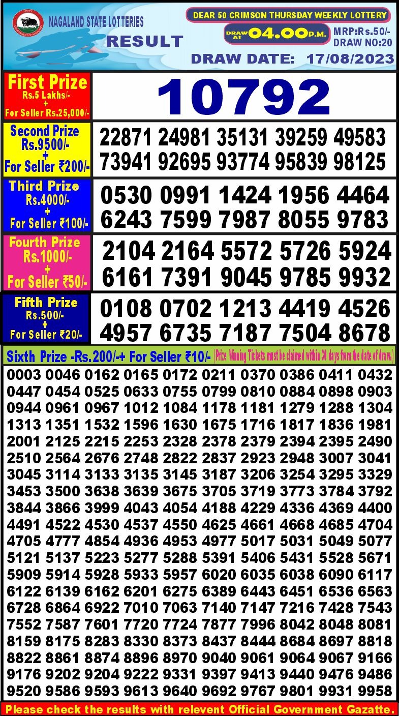 Lottery Result Today August 17, 2023