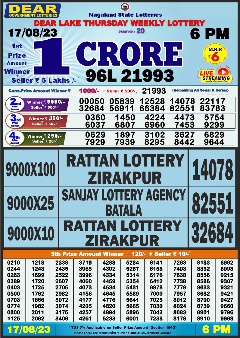 Lottery Result Today August 17, 2023