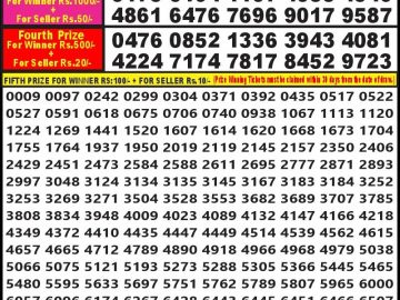 Lottery Result Today August 17, 2023