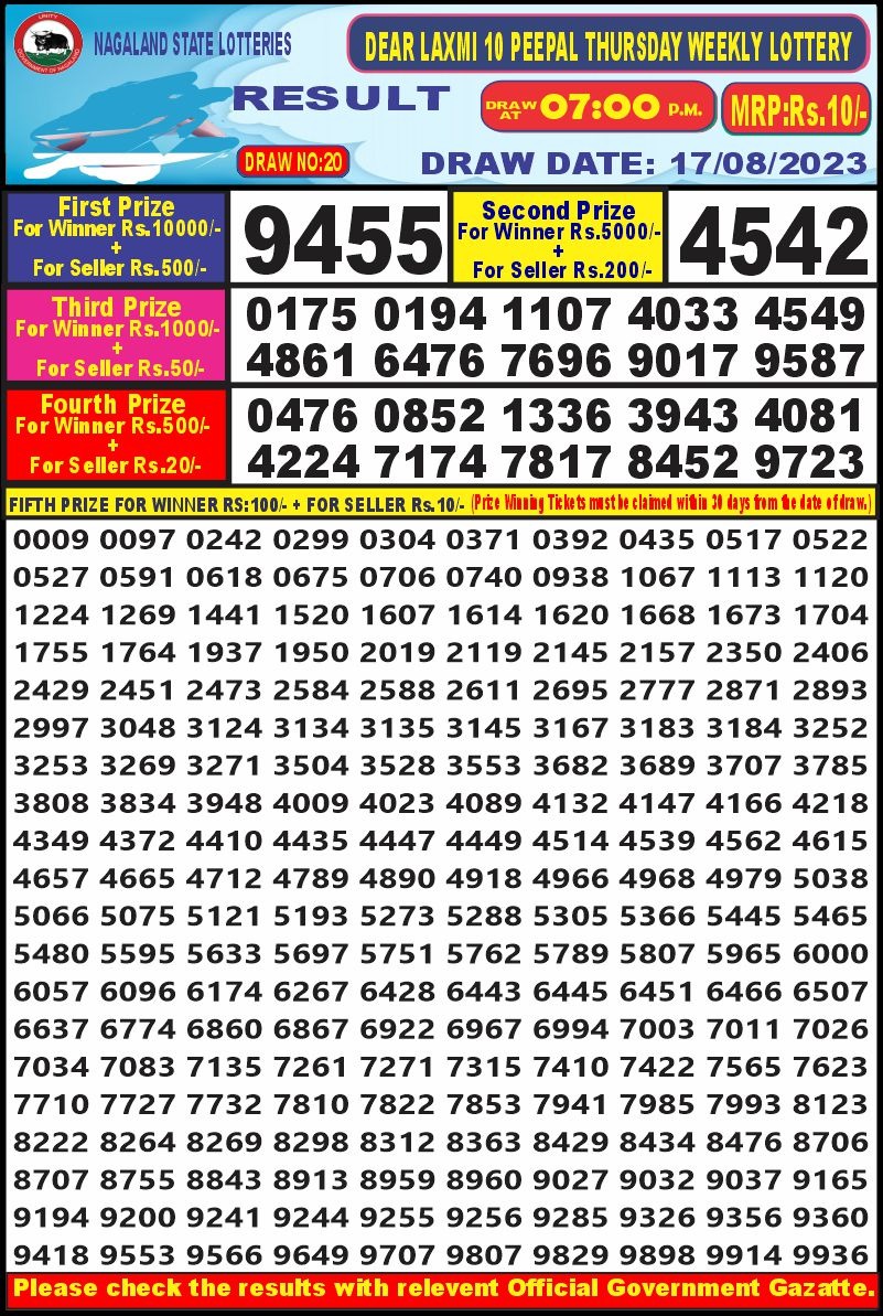 Lottery Result Today August 17, 2023