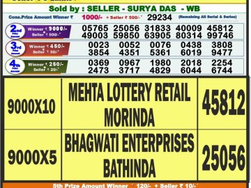 Lottery Result Today August 17, 2023