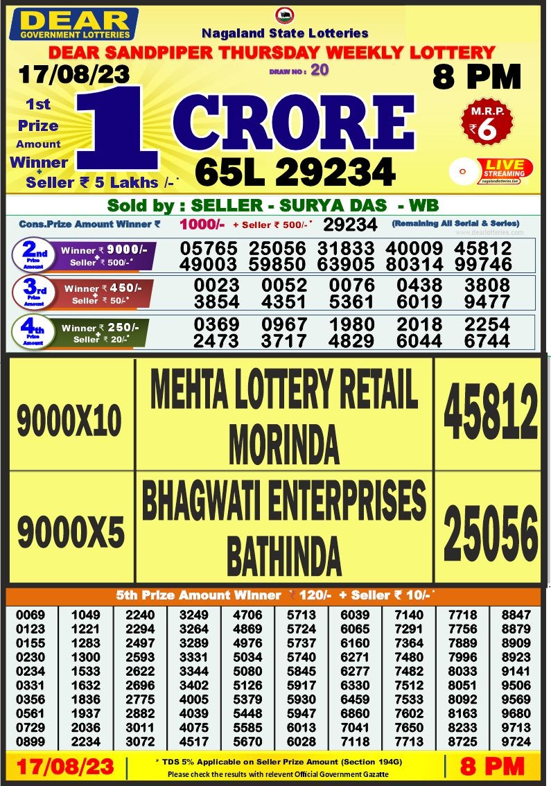 Lottery Result Today August 17, 2023