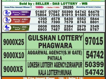 Lottery Result Today August 18, 2023