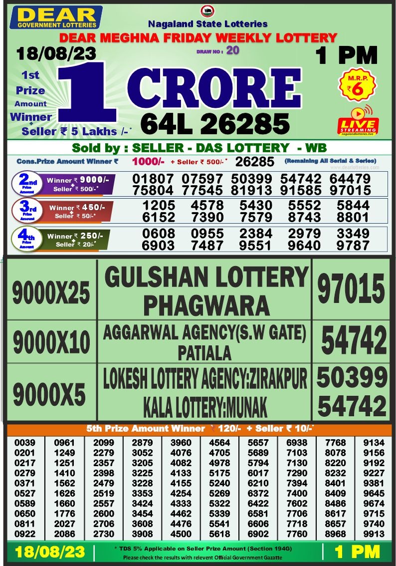 Lottery Result Today August 18, 2023