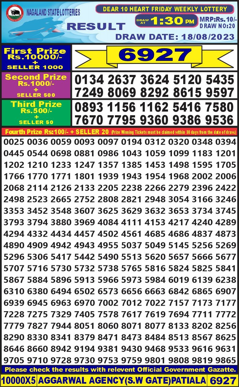 Lottery Result Today August 18, 2023