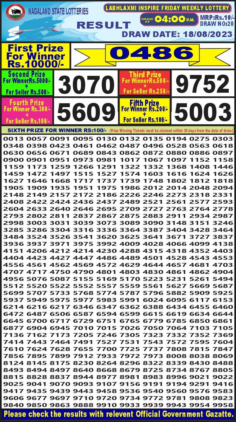 Lottery Result Today August 18, 2023