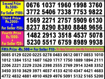 Lottery Result Today August 18, 2023