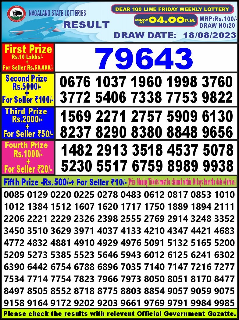 Lottery Result Today August 18, 2023