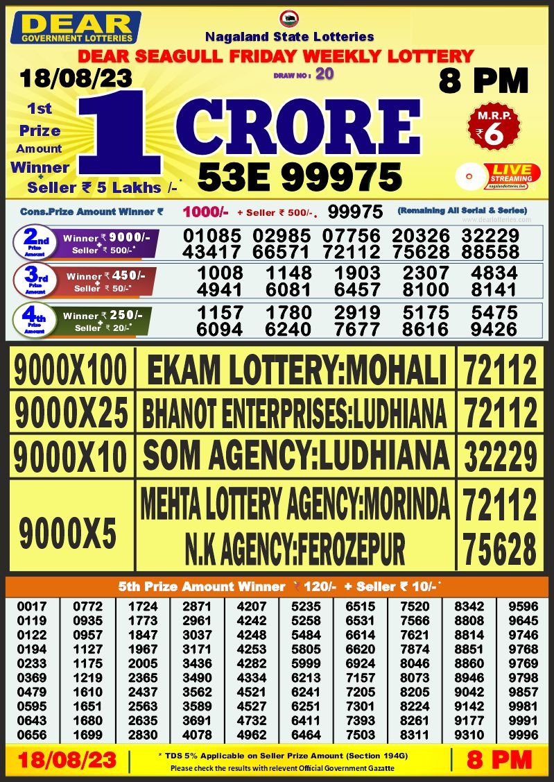 Lottery Result Today August 18, 2023