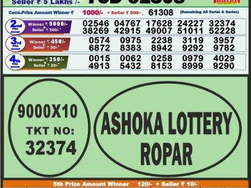 Lottery Result Today August 19, 2023