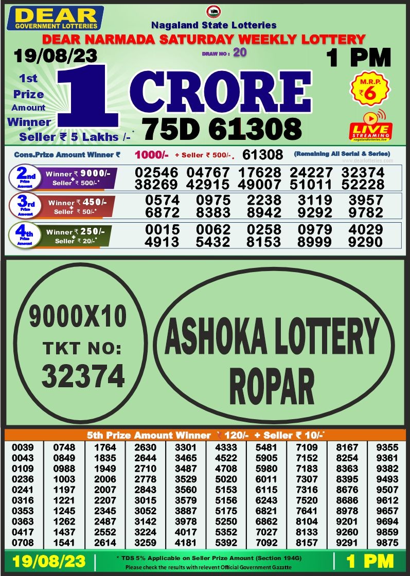 Lottery Result Today August 19, 2023