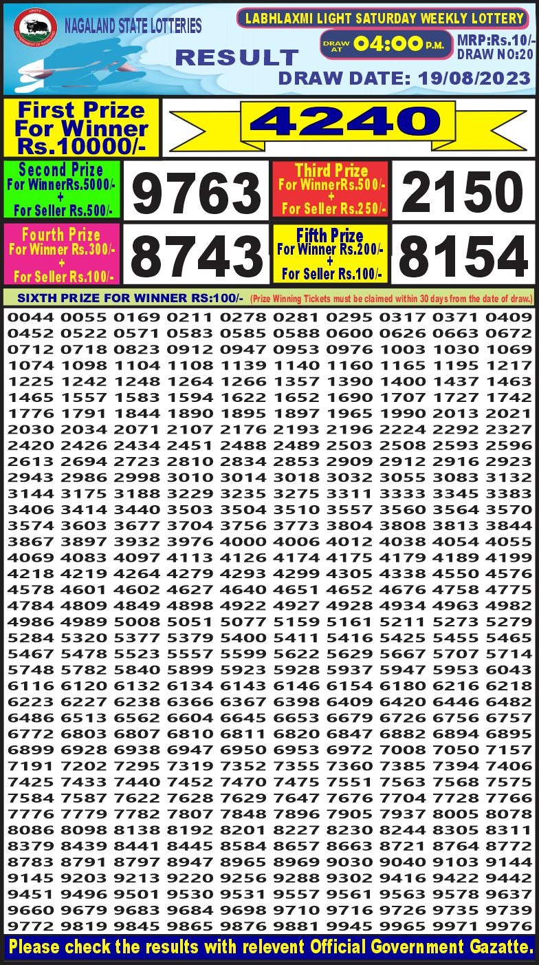 Lottery Result Today August 19, 2023