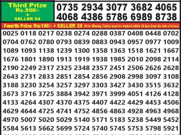 Lottery Result Today August 19, 2023