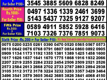 Lottery Result Today August 19, 2023