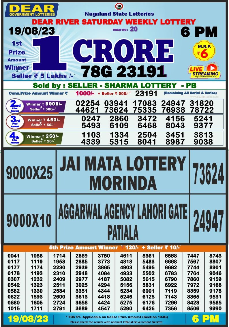 Lottery Result Today August 19, 2023