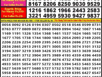 Lottery Result Today August 19, 2023