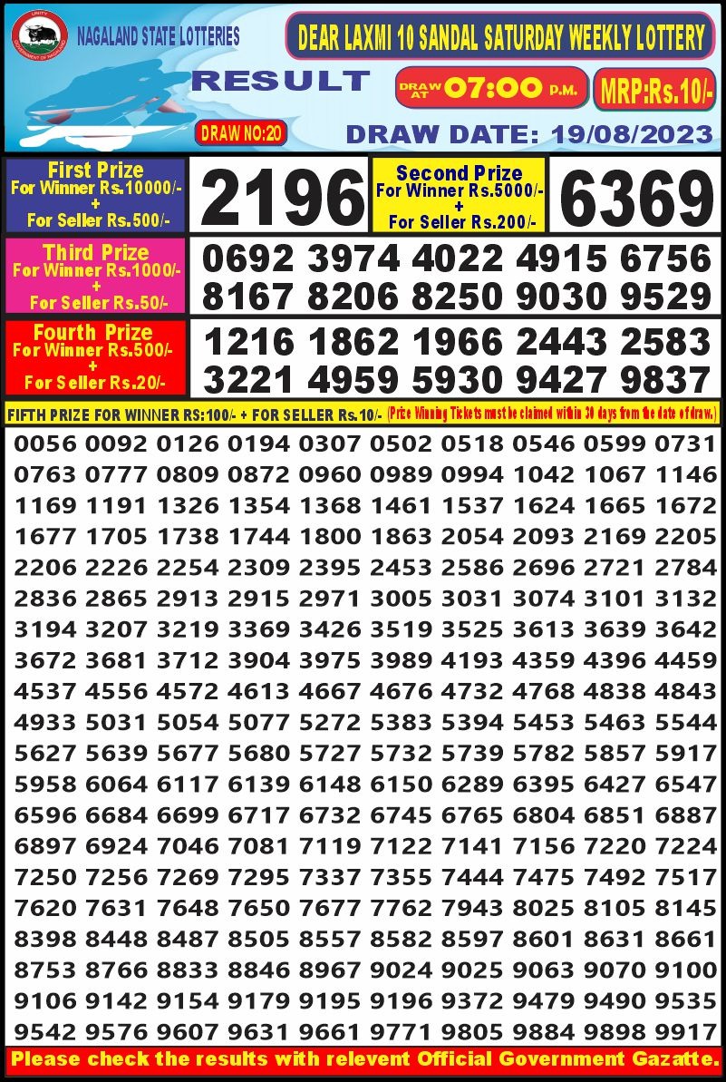 Lottery Result Today August 19, 2023