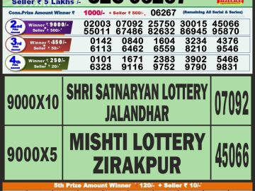 Lottery Result Today August 20, 2023