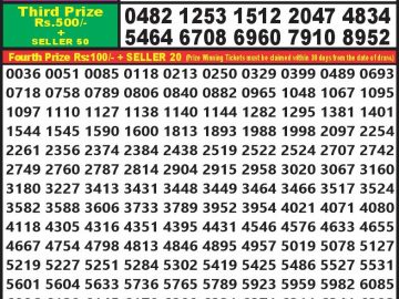 Lottery Result Today August 20, 2023