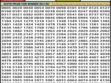 Lottery Result Today August 20, 2023