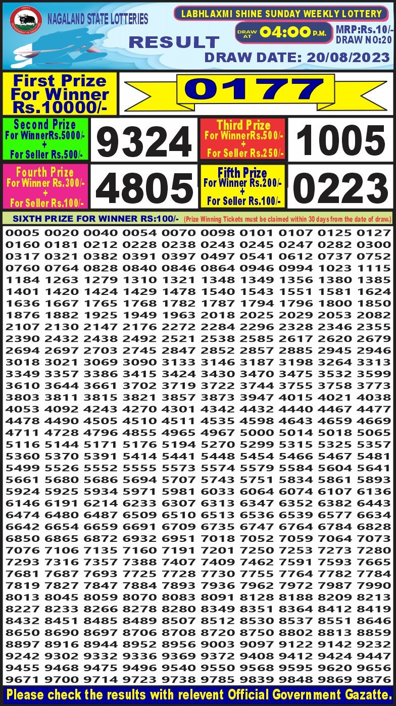 Lottery Result Today August 20, 2023