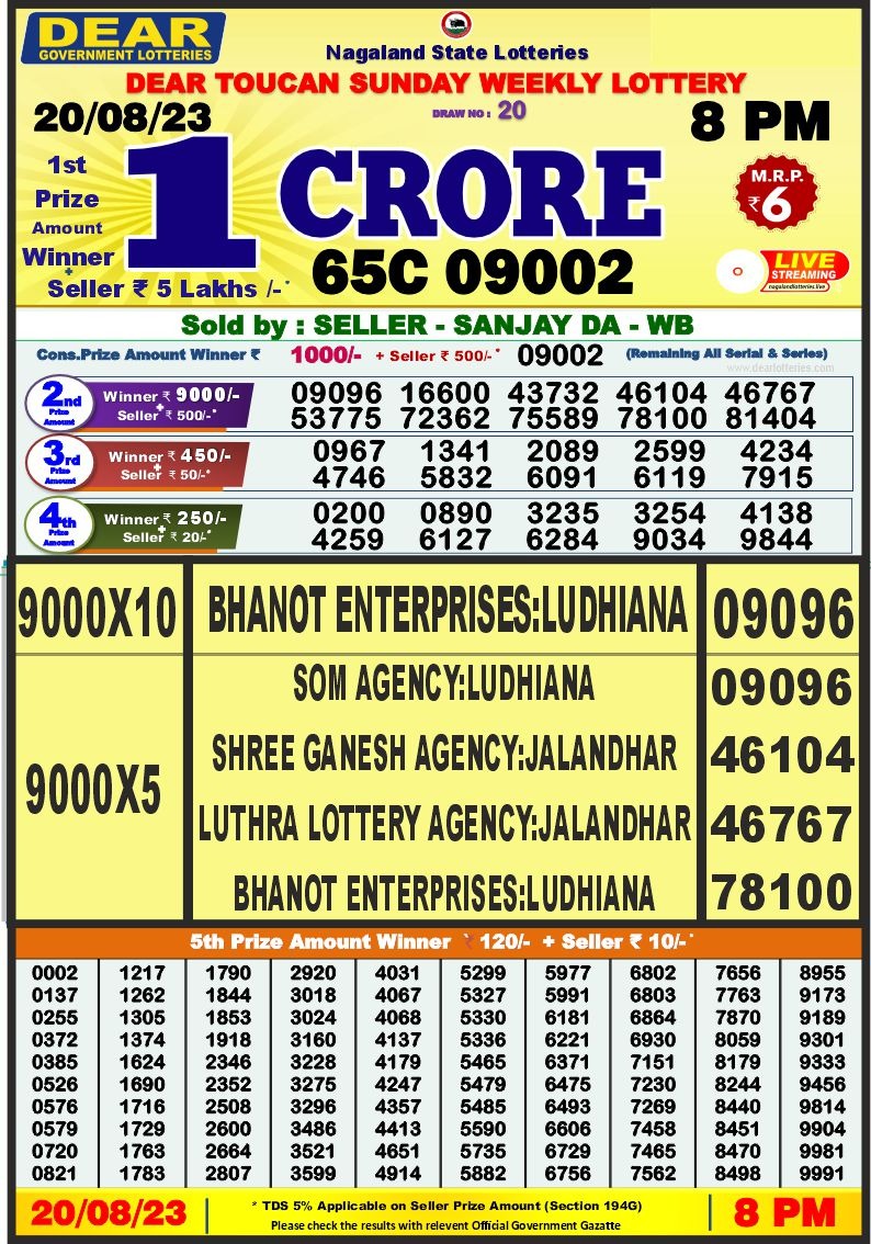 Lottery Result Today August 20, 2023