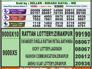 Lottery Result Today August 21, 2023