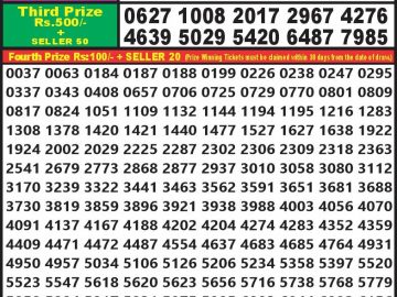 Lottery Result Today August 21, 2023