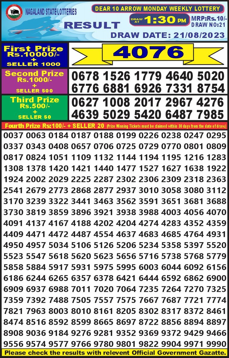 Lottery Result Today August 21, 2023