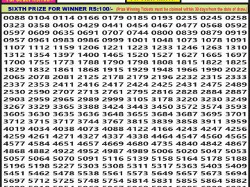 Lottery Result Today August 21, 2023