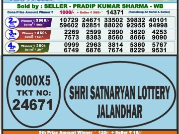 Lottery Result Today August 21, 2023