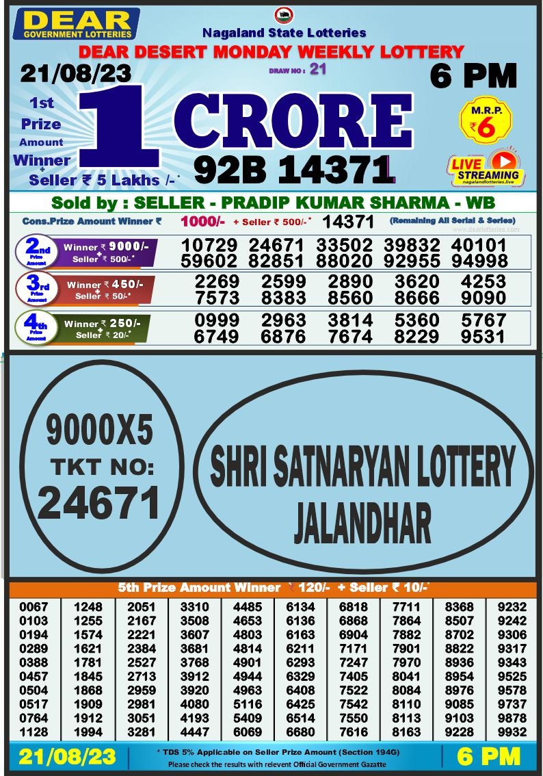 Lottery Result Today August 21, 2023