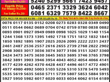 Lottery Result Today August 21, 2023