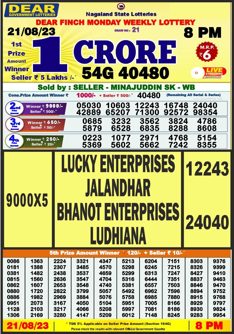 Lottery Result Today August 21, 2023