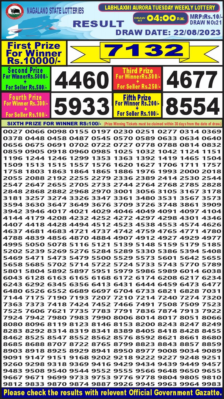 Lottery Result Today August 22, 2023