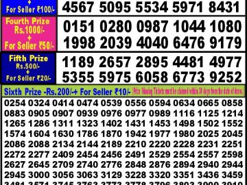 Lottery Result Today August 22, 2023