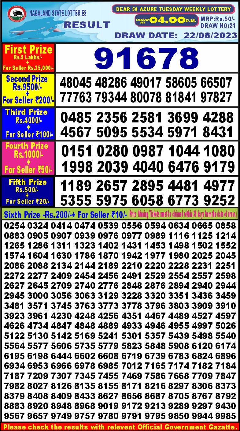 Lottery Result Today August 22, 2023