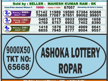 Lottery Result Today August 22, 2023