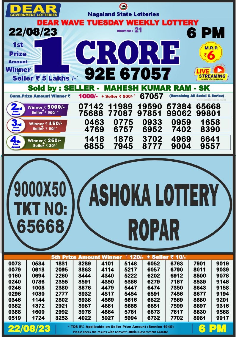 Lottery Result Today August 22, 2023