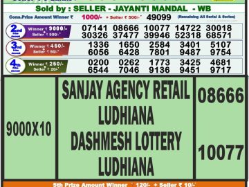 Lottery Result Today August 23, 2023