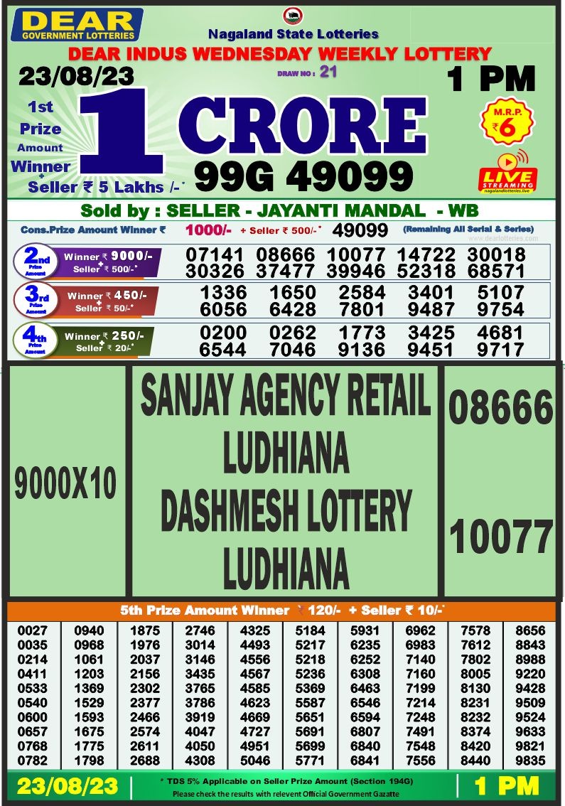 Lottery Result Today August 23, 2023