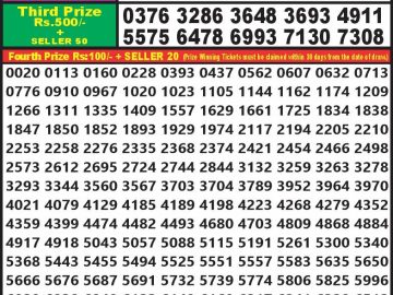 Lottery Result Today August 23, 2023