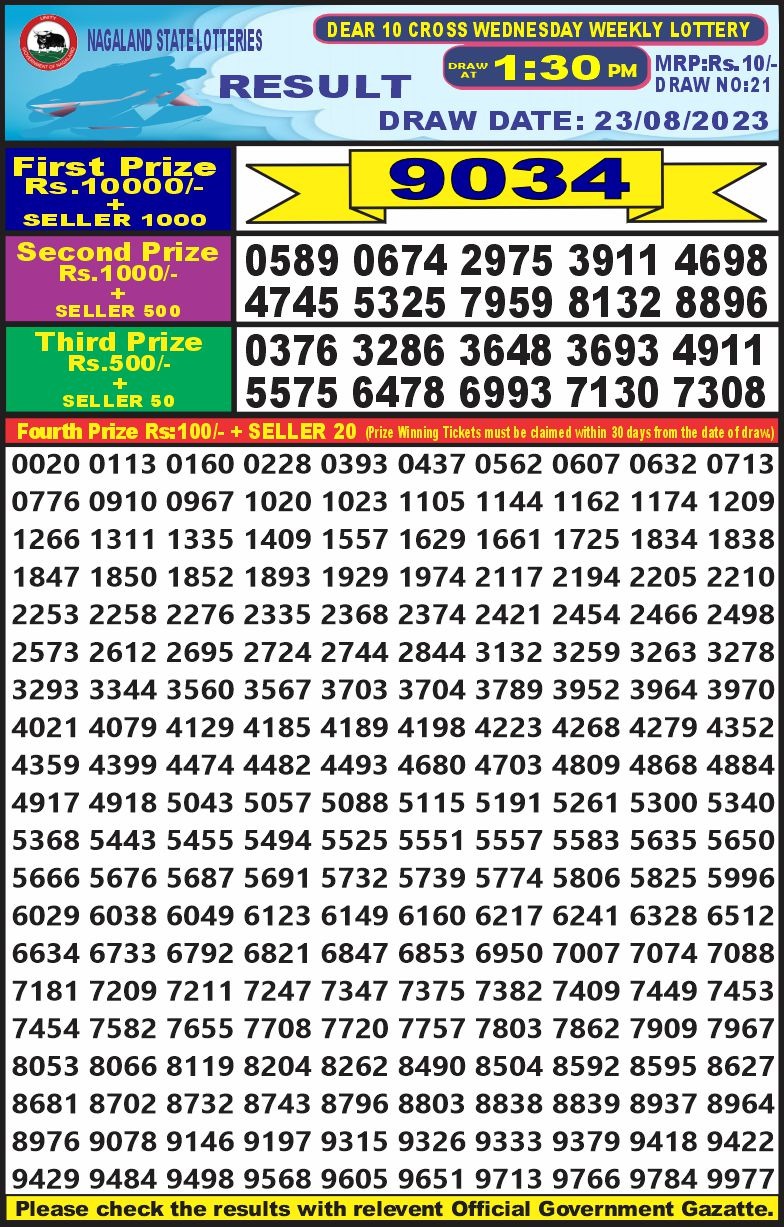 Lottery Result Today August 23, 2023