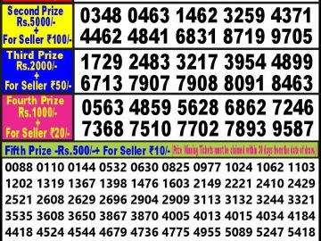 Lottery Result Today August 23, 2023