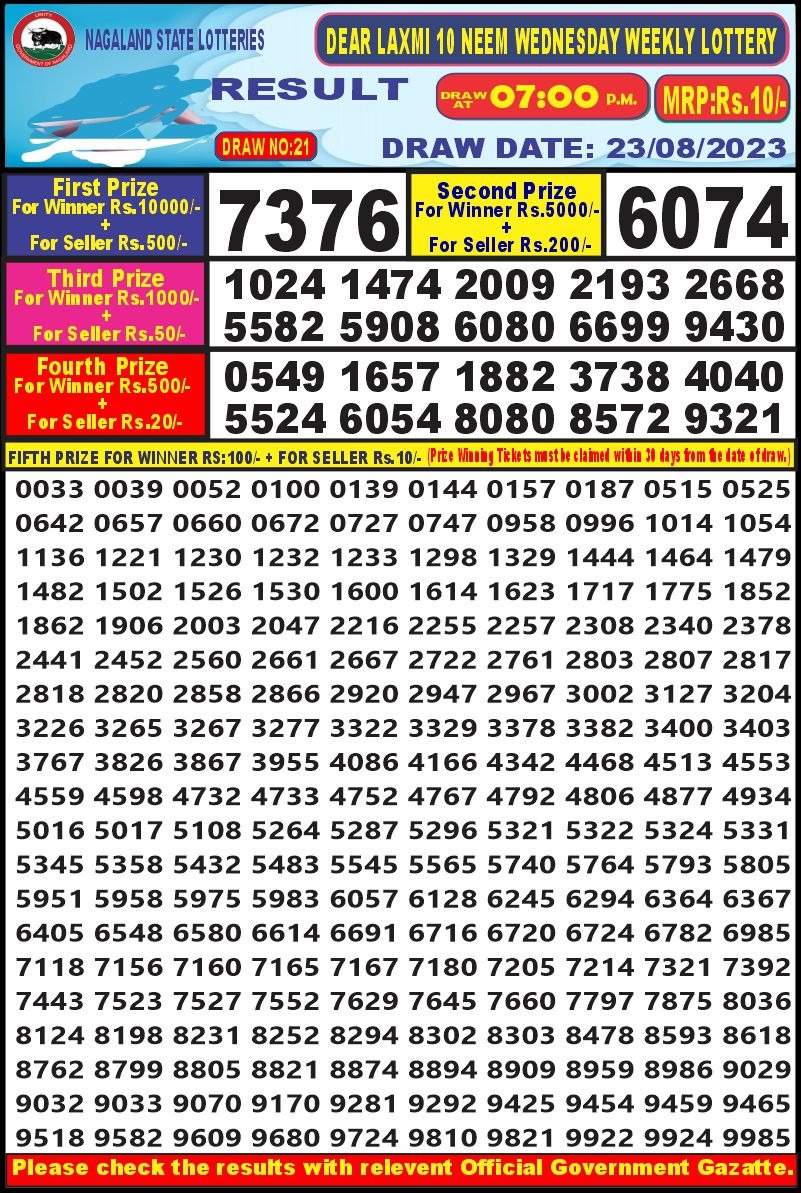 Lottery Result Today August 23, 2023