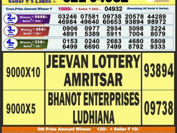 Lottery Result Today August 23, 2023