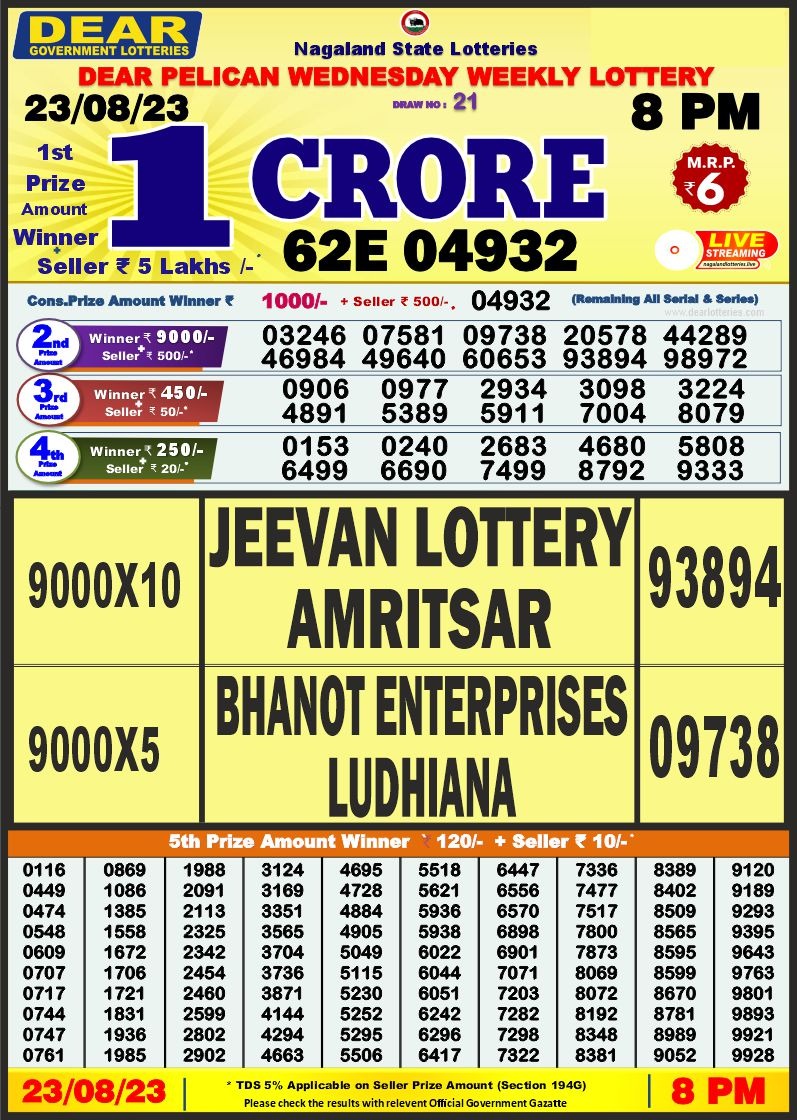 Lottery Result Today August 23, 2023